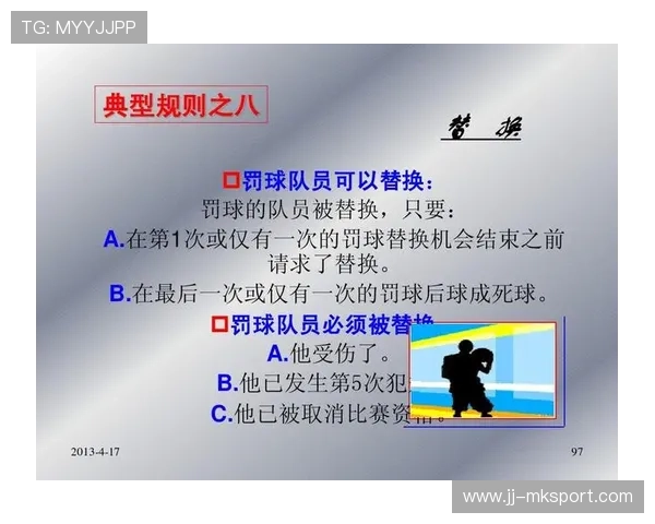 国际篮球联赛裁判评分争议典型案例教学集第二期上线,最新篮球比赛裁判规则 国际篮球联赛裁判评分争议典型案例教学集第二期上线,最新篮球比赛裁判规则